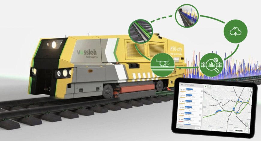 VOSSLOH SMART MAINTENANCE ‘ON THE FLY’: THE FUTURE BELONGS TO DIGITAL-BASED RAIL PROCESSING FOR THE RAIL TIMETABLE